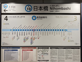 日本橋駅から高田馬場駅:鉄道乗車記録の写真