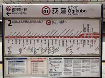 荻窪駅から御茶ノ水駅の乗車記録(乗りつぶし)写真