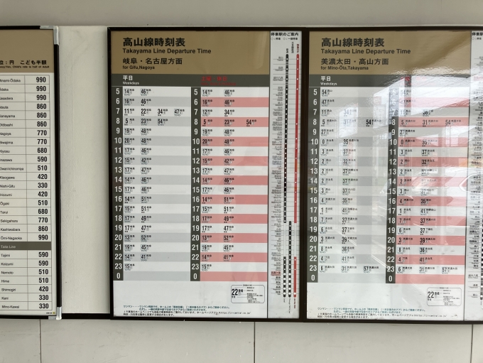 鉄道乗車記録の写真:駅舎・駅施設、様子(7)        