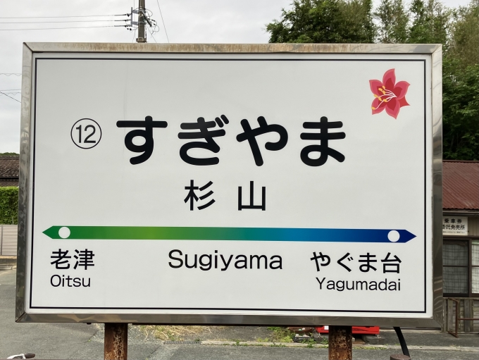 鉄道乗車記録の写真:駅名看板(7)        