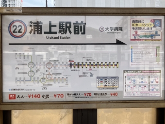 浦上駅前停留場から赤迫停留場の乗車記録(乗りつぶし)写真
