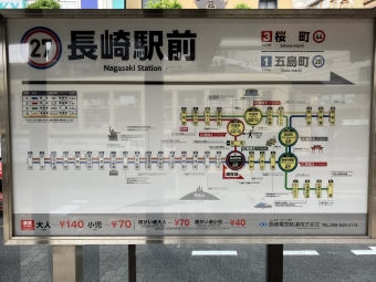 長崎駅前停留場から観光通停留場の乗車記録(乗りつぶし)写真