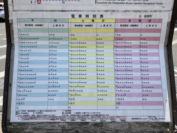 鉄道乗車記録の写真:駅舎・駅施設、様子(2)        