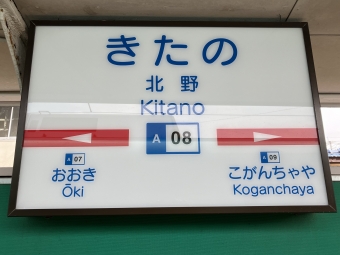 北野駅 写真:駅名看板