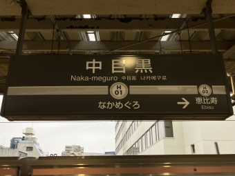 中目黒駅から北千住駅:鉄道乗車記録の写真