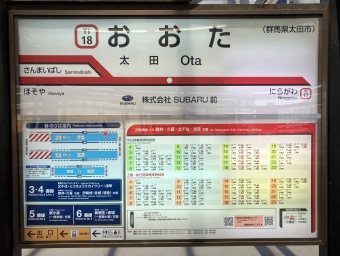 太田駅から館林駅:鉄道乗車記録の写真