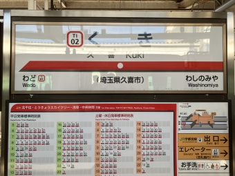 久喜駅から西新井駅:鉄道乗車記録の写真