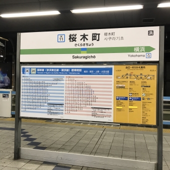 桜木町駅から上野駅の乗車記録(乗りつぶし)写真