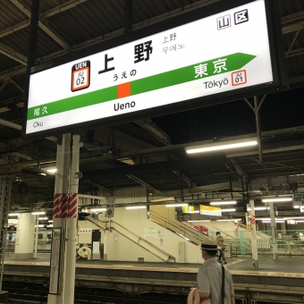 上野駅から横浜駅の乗車記録(乗りつぶし)写真