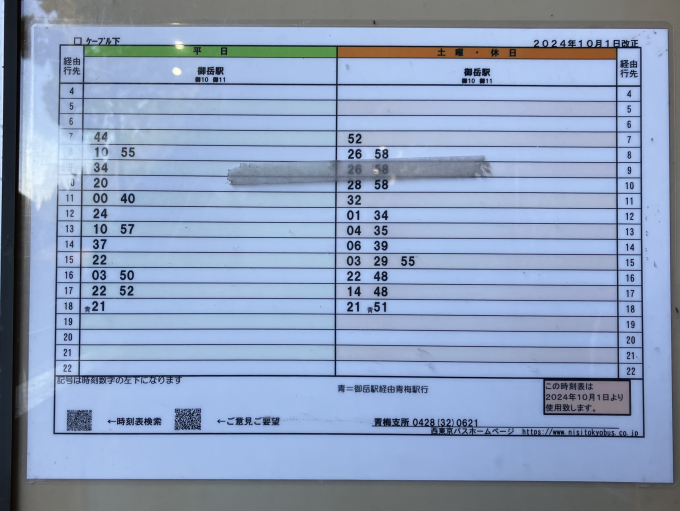 御岳山駅から滝本駅(2024年11月09日) 鉄道乗車記録(鉄レコ・乗りつぶし