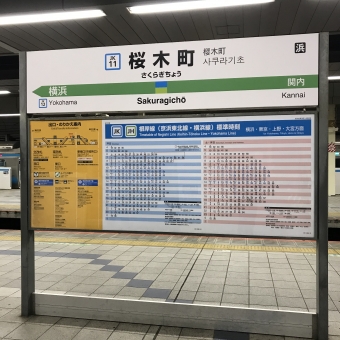 桜木町駅から赤羽駅の乗車記録(乗りつぶし)写真