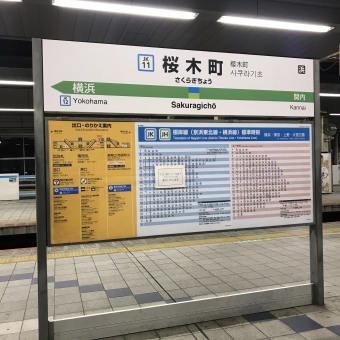 桜木町駅から東神奈川駅の乗車記録(乗りつぶし)写真