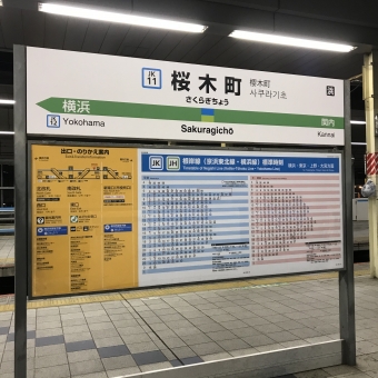 桜木町駅から東京駅の乗車記録(乗りつぶし)写真