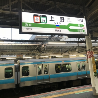 上野駅から小金井駅:鉄道乗車記録の写真