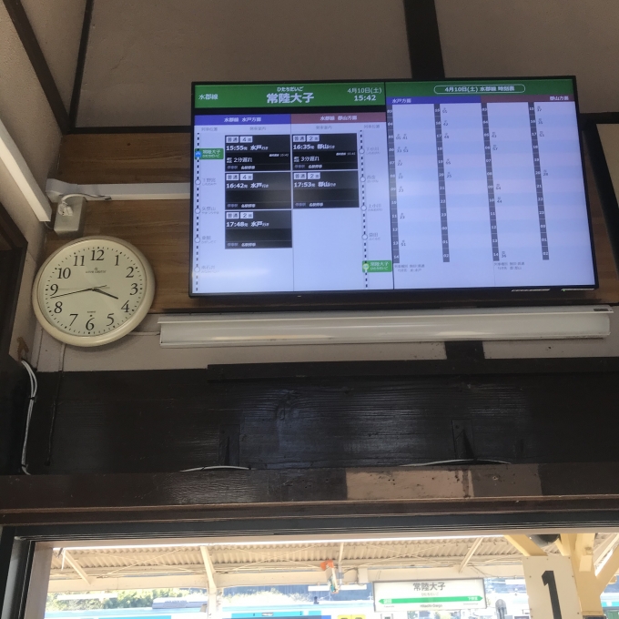 鉄道乗車記録の写真:駅舎・駅施設、様子(5)        