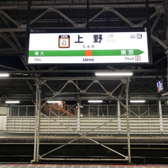 上野駅から横浜駅:鉄道乗車記録の写真
