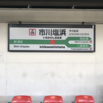 市川塩浜駅から西船橋駅の乗車記録(乗りつぶし)写真