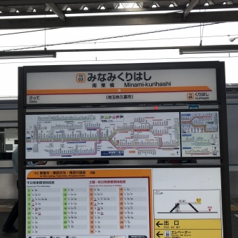 南栗橋駅から下今市駅の乗車記録(乗りつぶし)写真