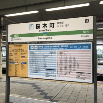 桜木町駅から川崎駅の乗車記録(乗りつぶし)写真