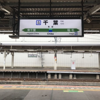 写真:千葉駅の駅名看板