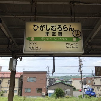 東室蘭駅から函館駅の乗車記録(乗りつぶし)写真