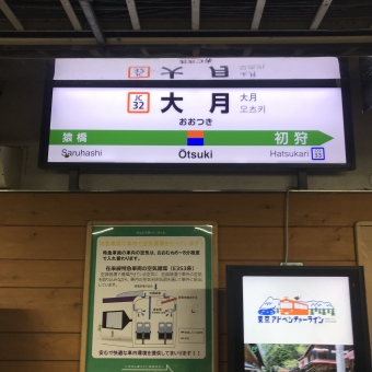 大月駅から八王子駅の乗車記録(乗りつぶし)写真