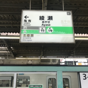 綾瀬駅から取手駅の乗車記録(乗りつぶし)写真