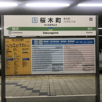 桜木町駅から東神奈川駅の乗車記録(乗りつぶし)写真