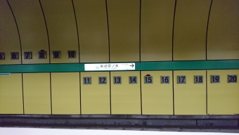 新御茶ノ水駅 写真:駅名看板