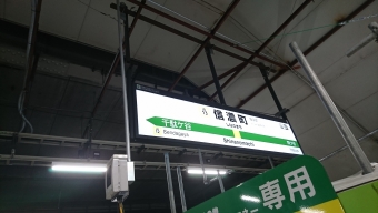 信濃町駅 写真:駅名看板