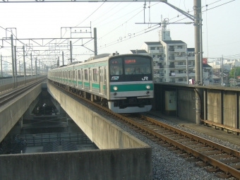 浮間舟渡駅から戸田駅の乗車記録(乗りつぶし)写真
