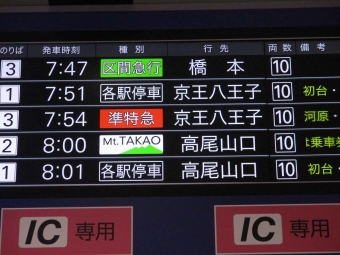 新宿駅から高尾山口駅の乗車記録(乗りつぶし)写真