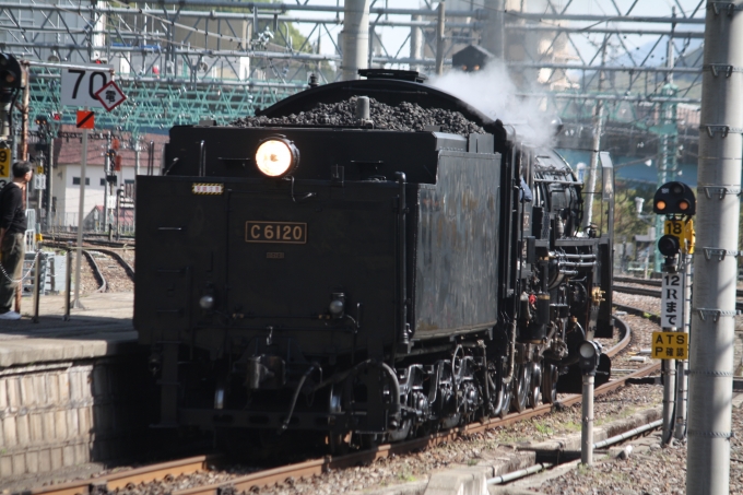鉄道乗車記録の写真:乗車した列車(外観)(3)        「SLぐんまみなかみの牽引機
C61 20」