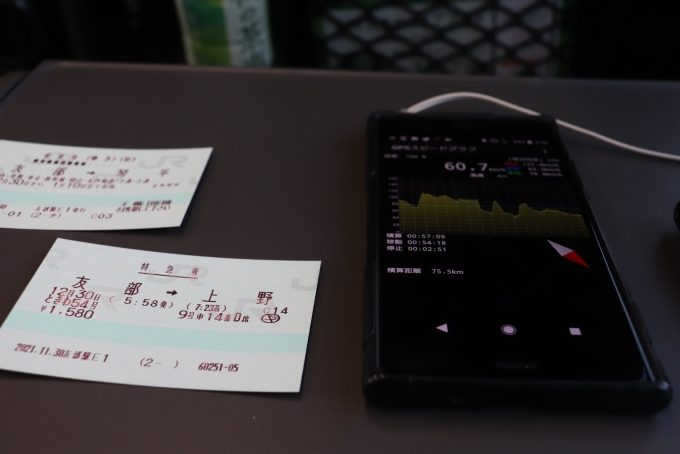 鉄道乗車記録の写真:きっぷ(15)        「きっぷとスマホのアプリで速度計測」