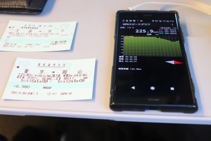 鉄道乗車記録の写真:きっぷ(48)        「きっぷとスマホのGPSアプリで速度計測」
