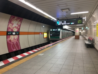大井町駅から大崎駅の乗車記録(乗りつぶし)写真