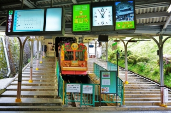 宝山寺駅から生駒山上駅:鉄道乗車記録の写真