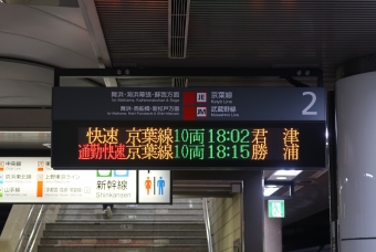 東京駅から誉田駅の乗車記録(乗りつぶし)写真