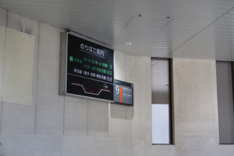 小山駅から古河駅の乗車記録(乗りつぶし)写真