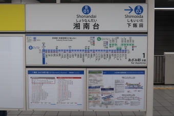 戸塚駅から湘南台駅の乗車記録(乗りつぶし)写真