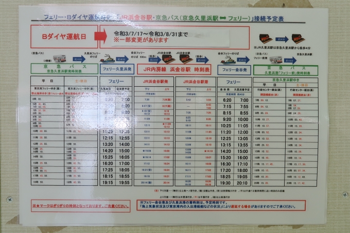 鉄道乗車記録の写真:旅の思い出(7)        「東京湾フェリー接続時刻表
」