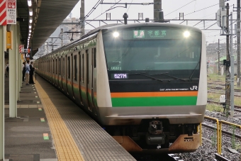 尾久駅から小金井駅の乗車記録(乗りつぶし)写真
