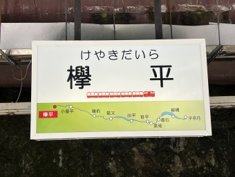 欅平駅 イメージ写真