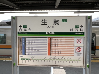 生駒駅から白庭台駅の乗車記録(乗りつぶし)写真