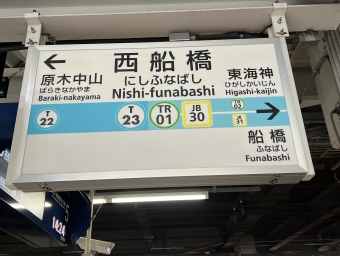 西船橋駅から東葉勝田台駅:鉄道乗車記録の写真