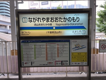 流山おおたかの森駅から船橋駅の乗車記録(乗りつぶし)写真