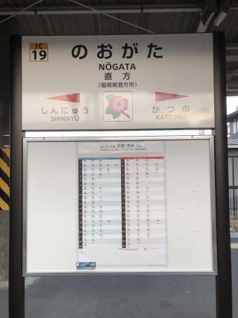 直方駅から吉塚駅の乗車記録(乗りつぶし)写真