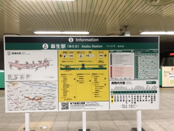 真駒内駅から麻生駅の乗車記録(乗りつぶし)写真