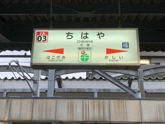 千早駅から小倉駅の乗車記録(乗りつぶし)写真