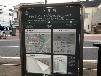 田町停留場から柳川停留場の乗車記録(乗りつぶし)写真